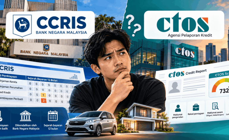 Apa Itu CCRIS dan CTOS? Ini Perbezaan Yang Ramai Keliru