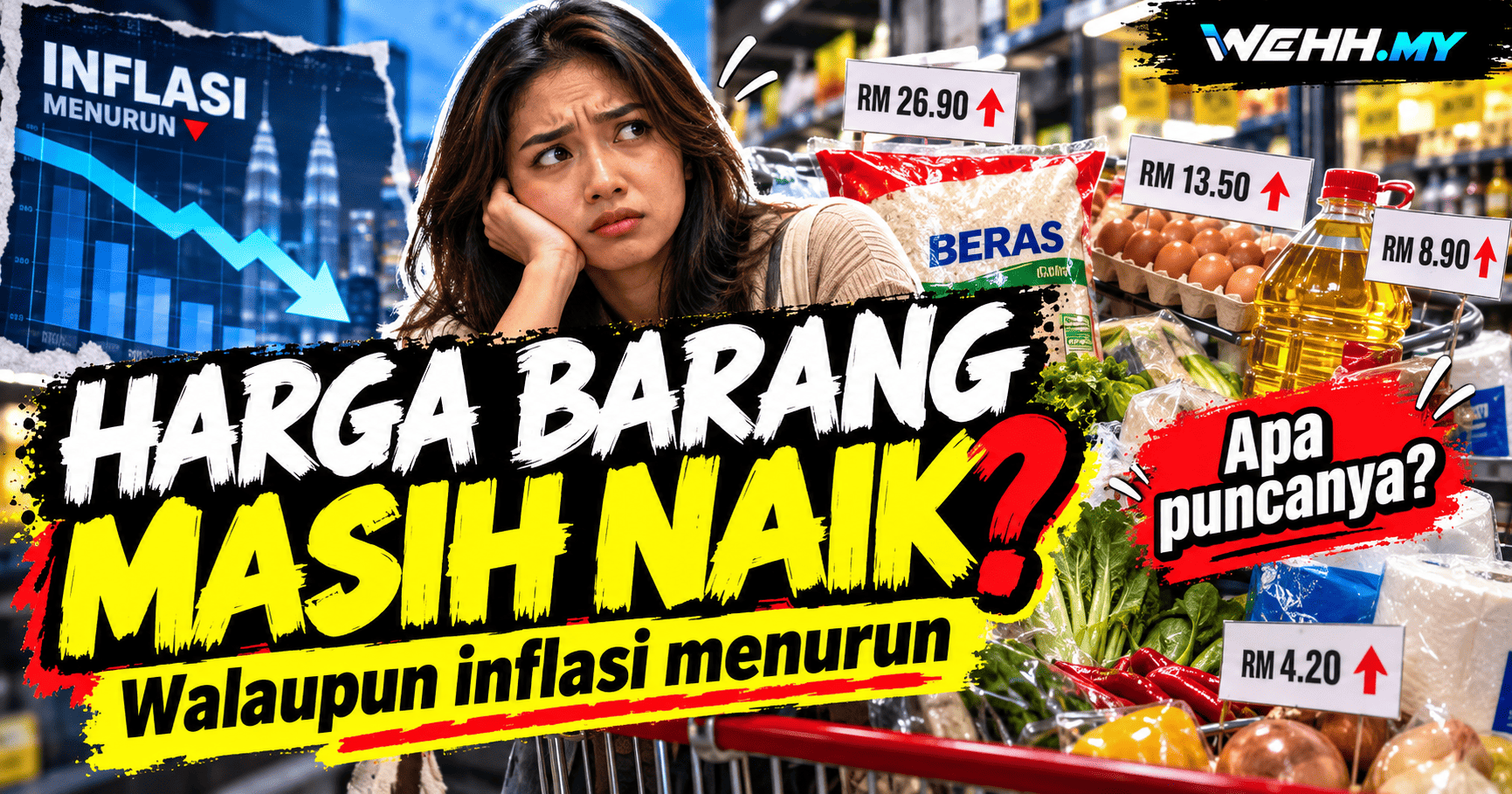 Kenapa Harga Barang Masih Naik Walaupun Inflasi Menurun?